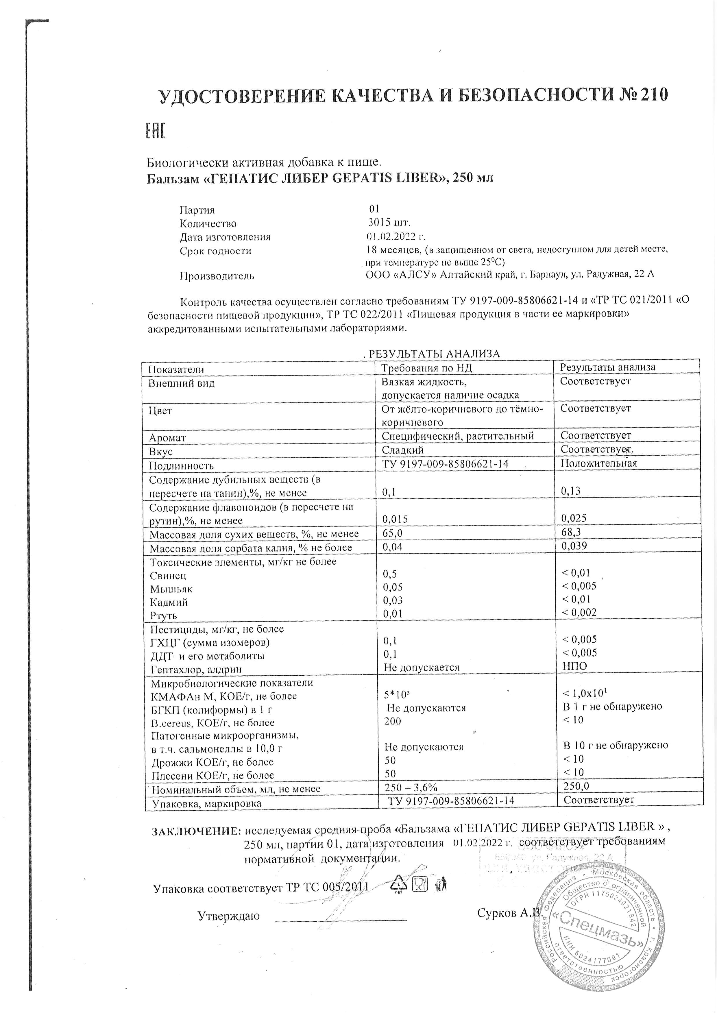 Паспорт №022022
